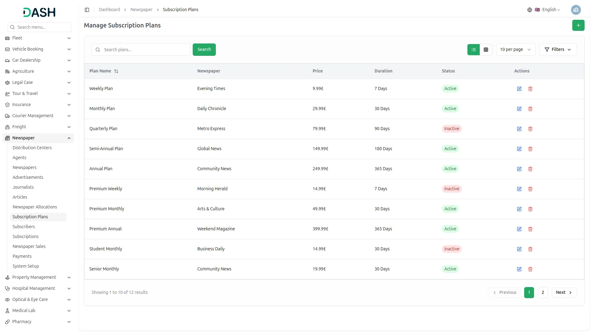 newspaper distribution