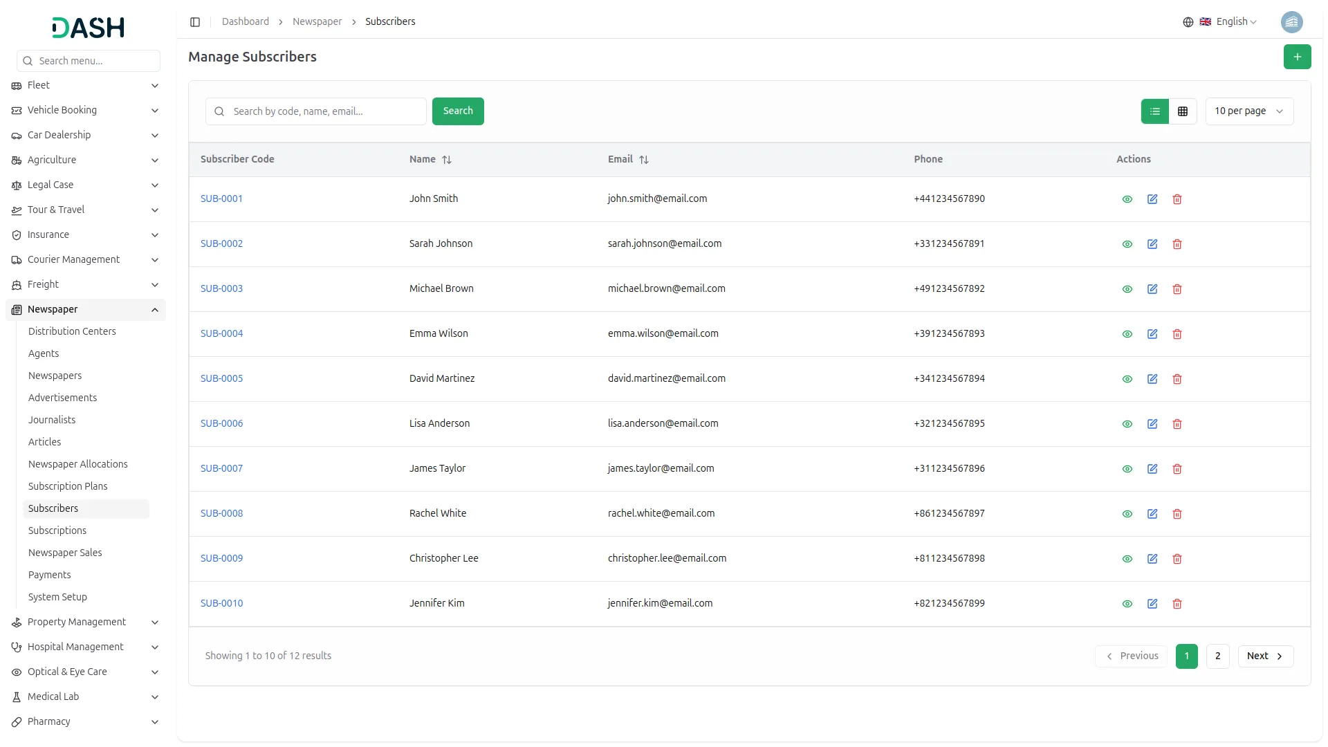 newspaper distribution