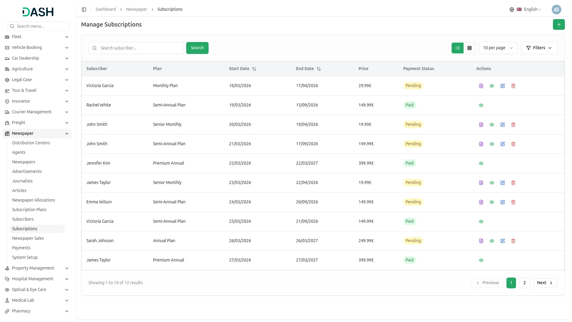 newspaper distribution