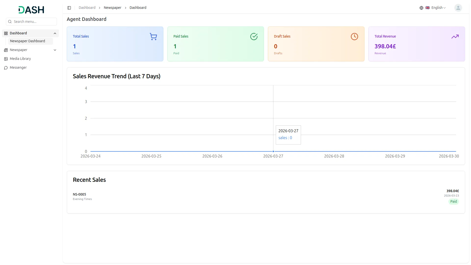 newspaper distribution