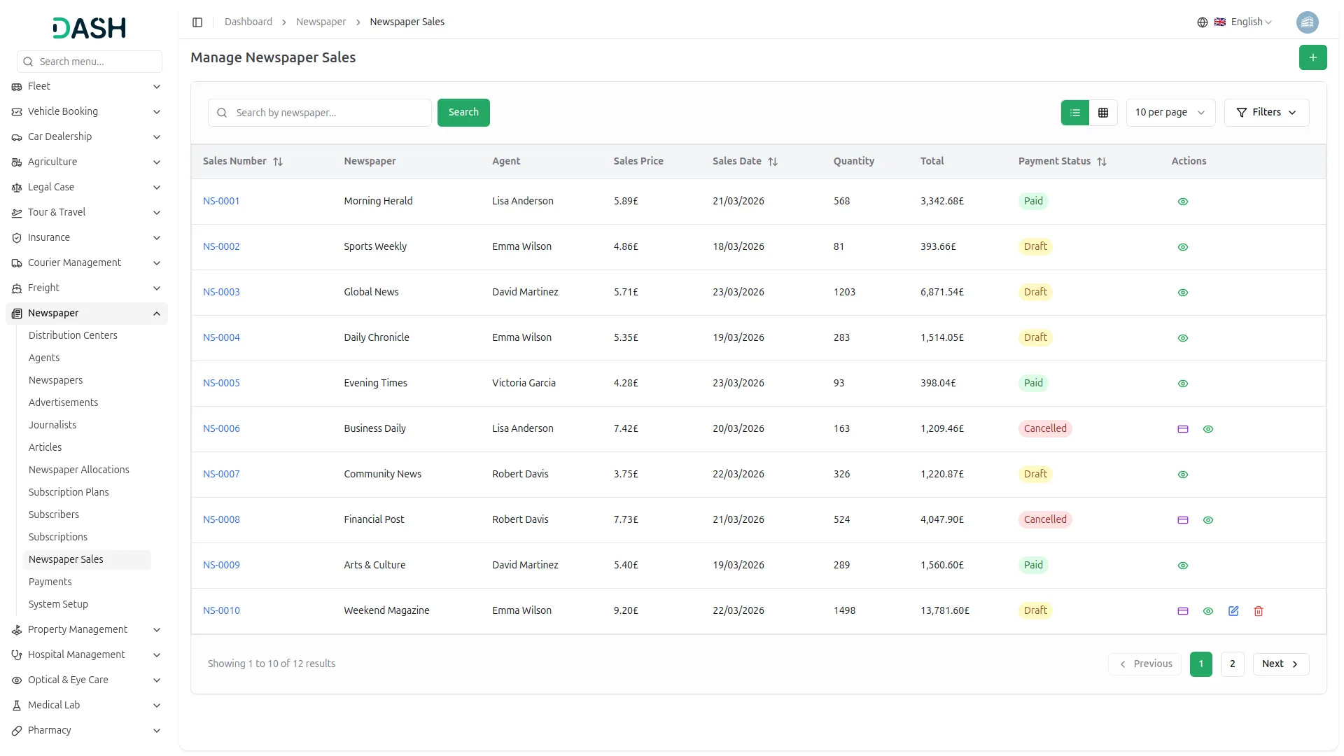 newspaper distribution