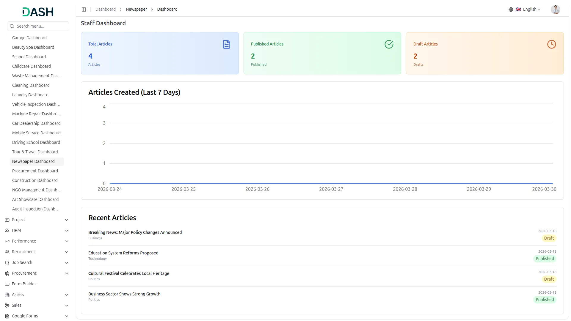 newspaper distribution