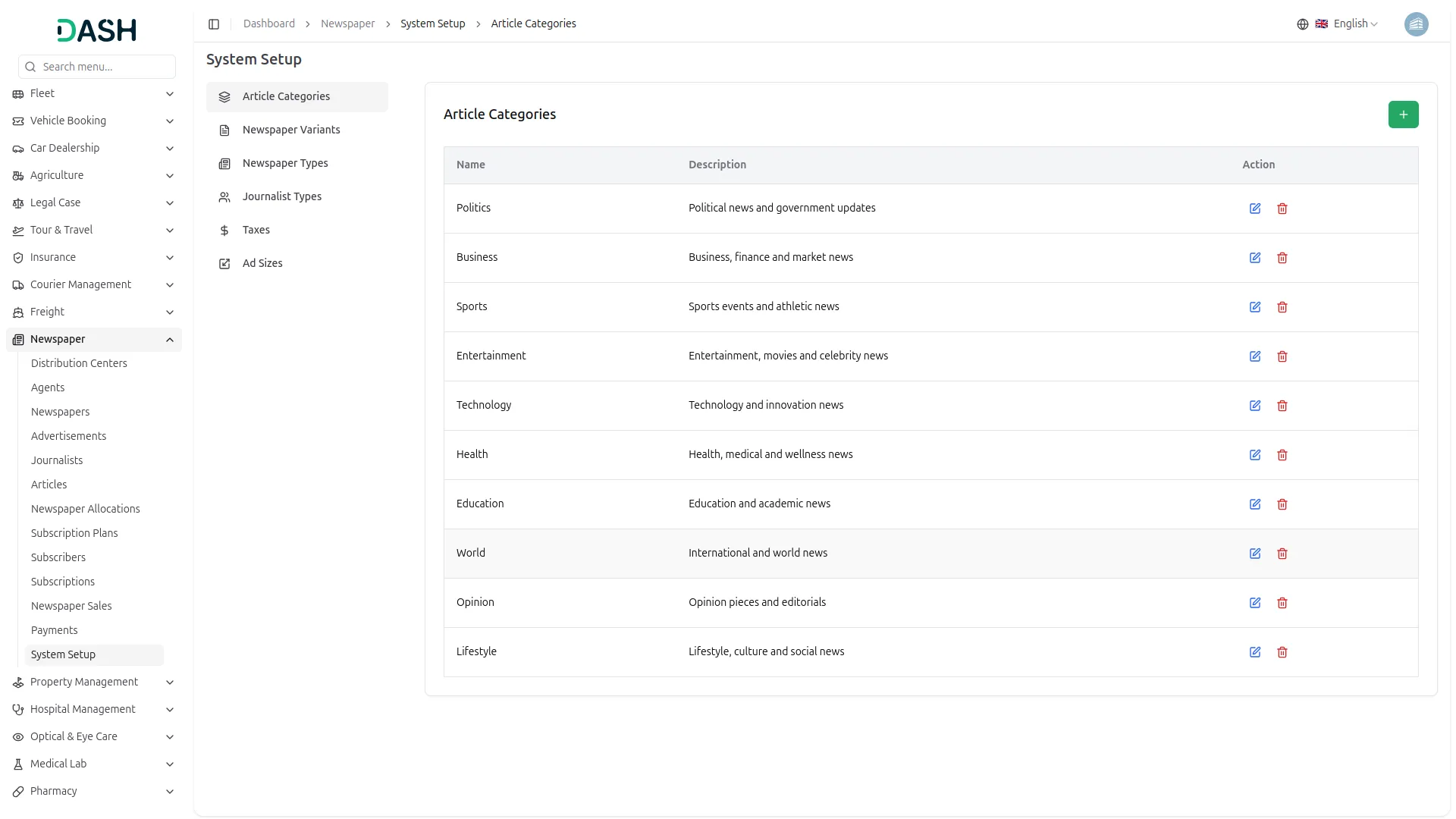 newspaper distribution