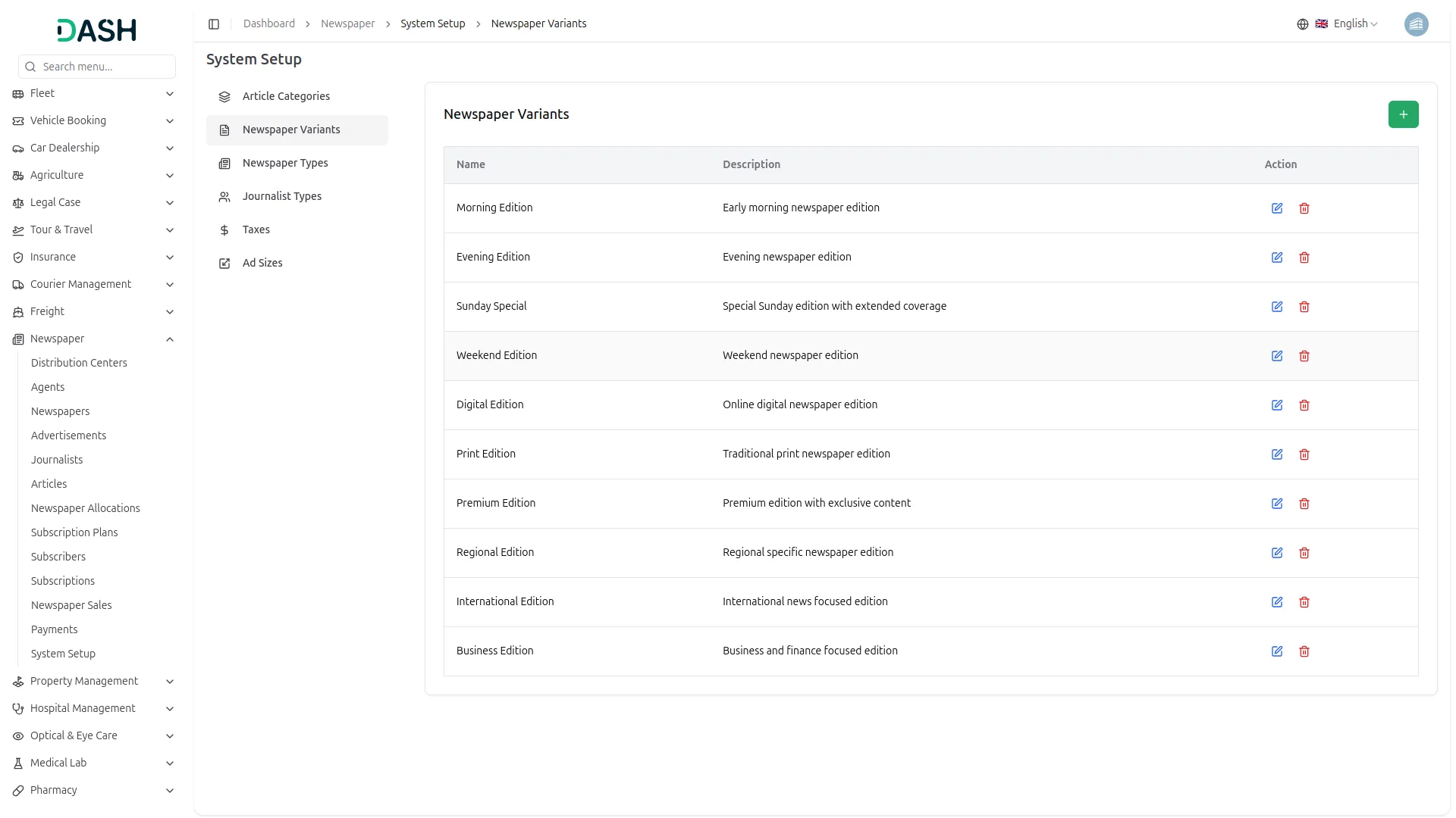 newspaper distribution
