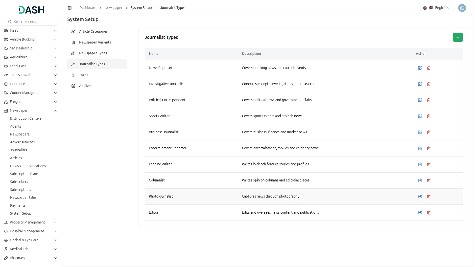 newspaper distribution