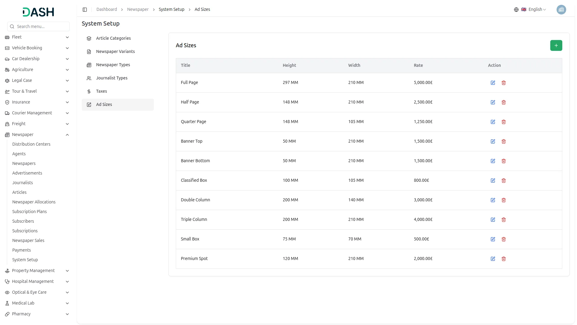 newspaper distribution