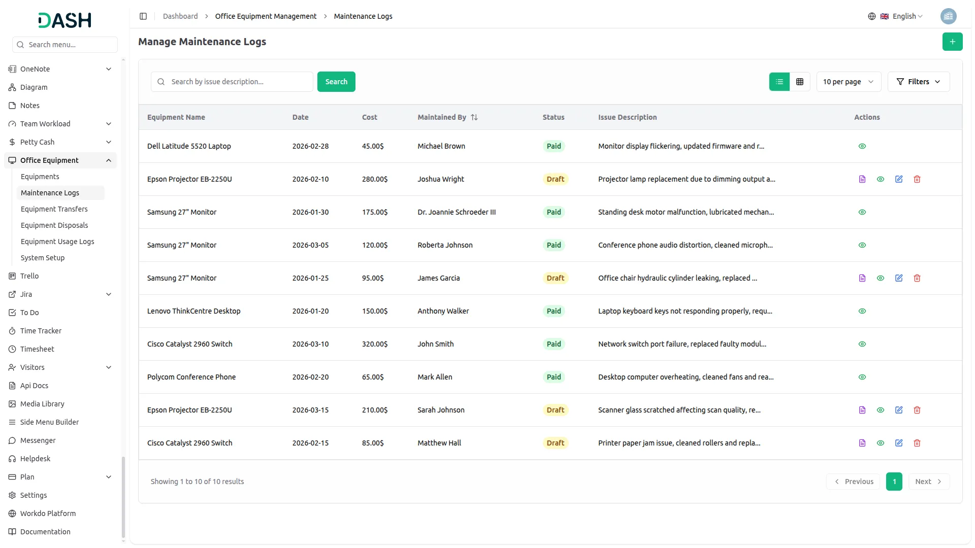 office equipment management