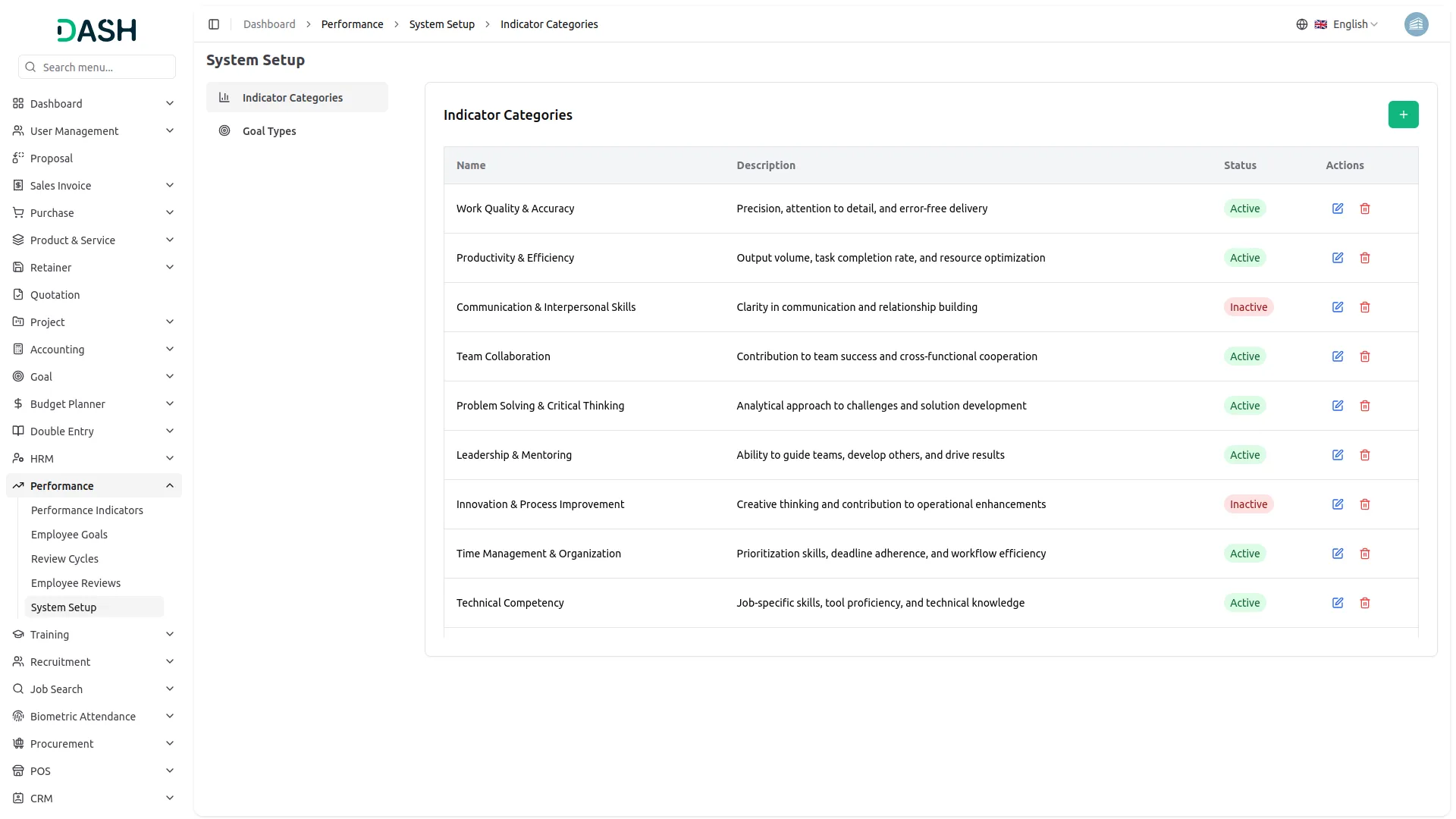performance dash saas