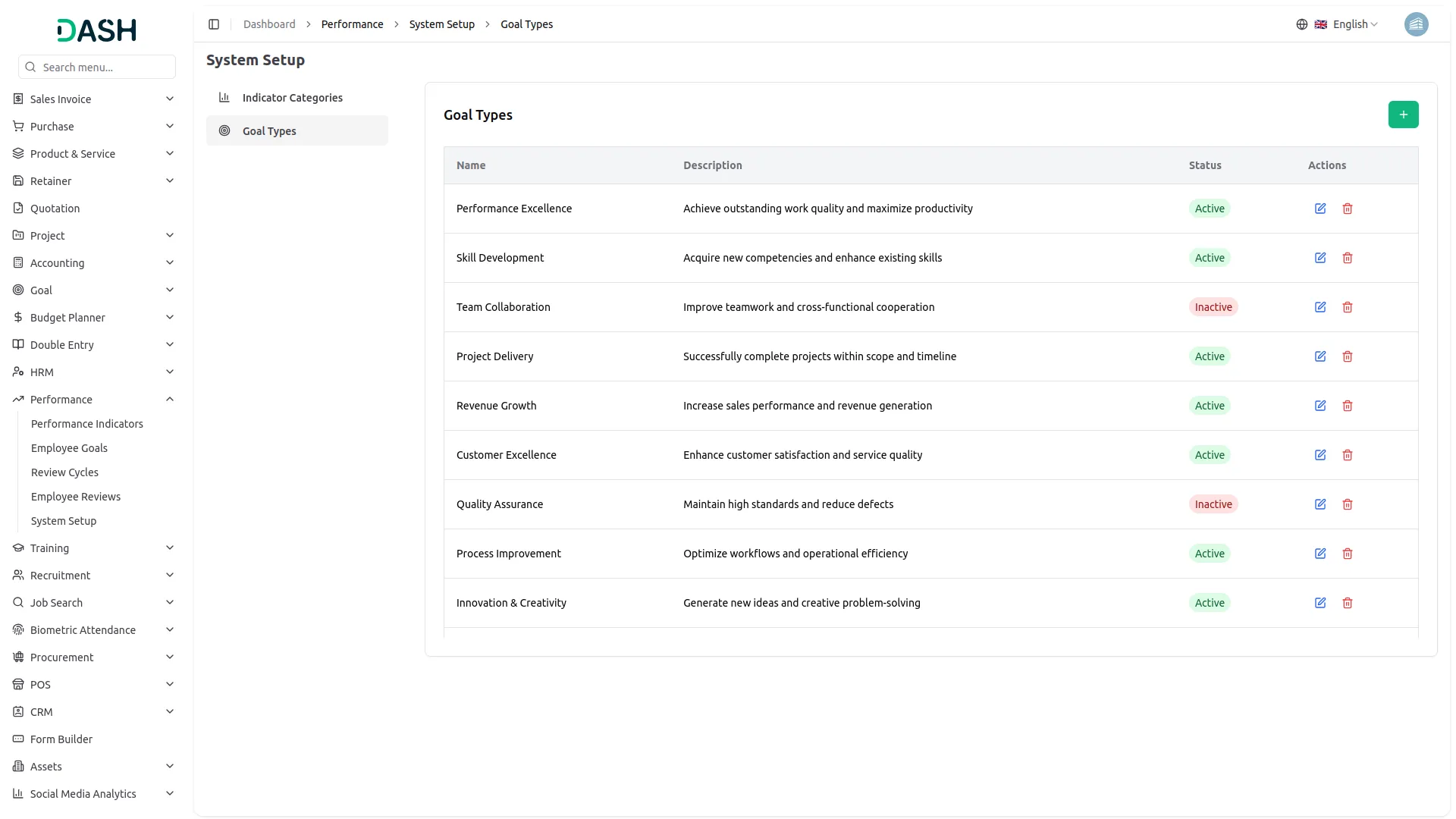 performance dash saas