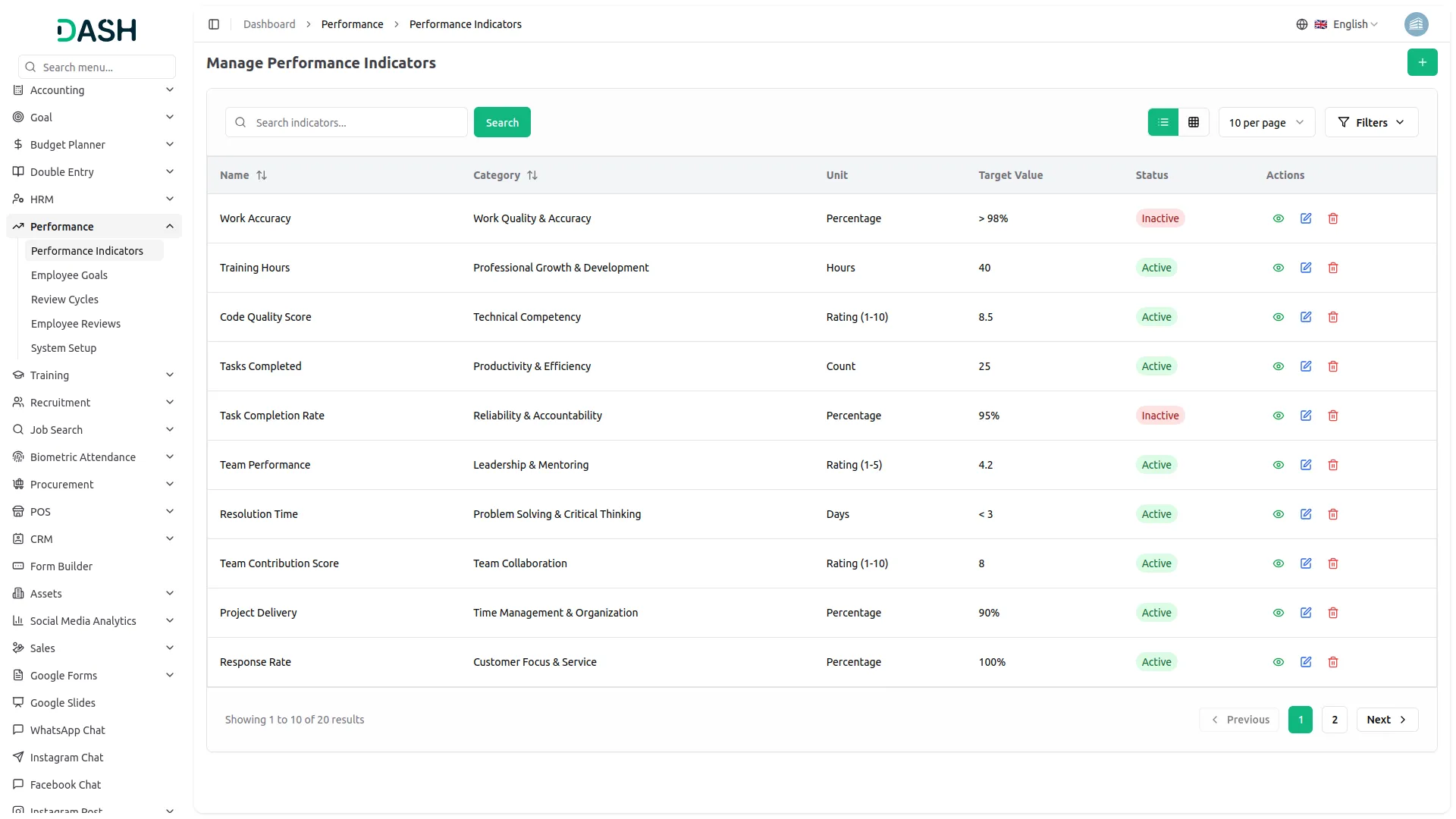 performance dash saas