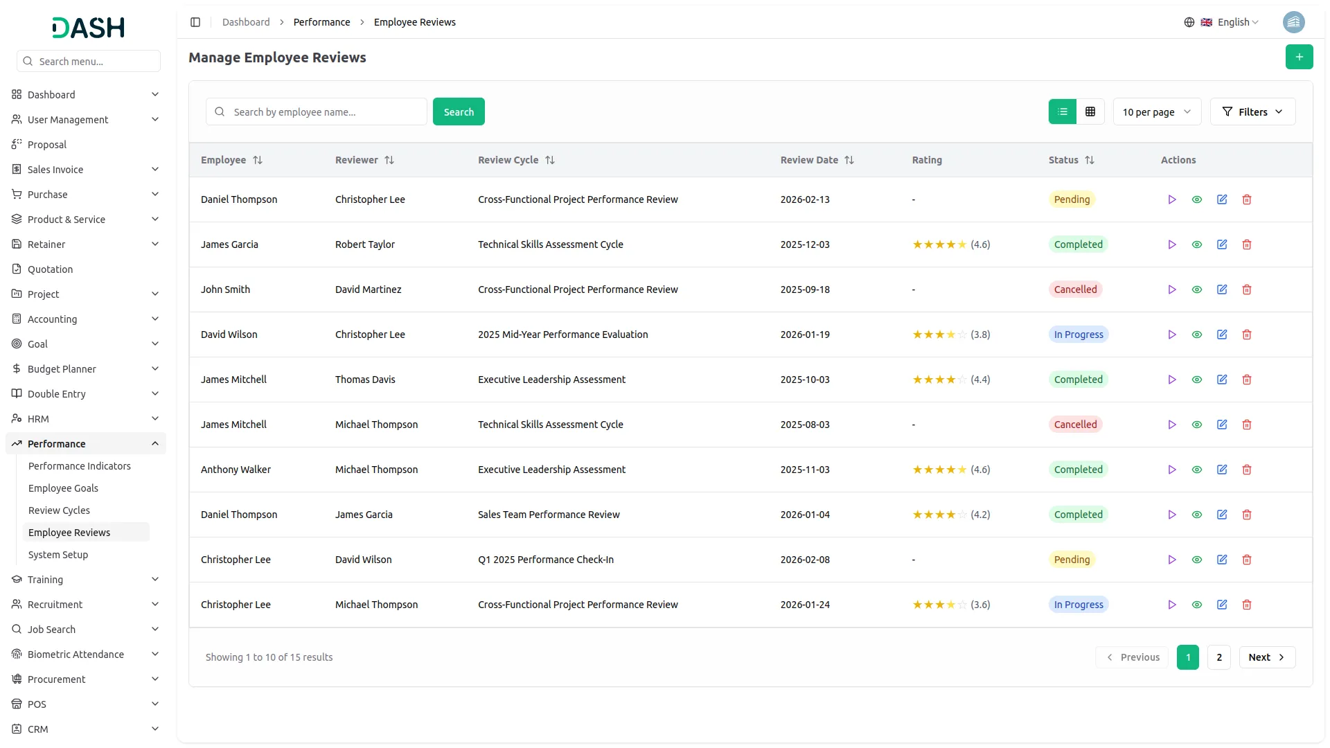 performance dash saas
