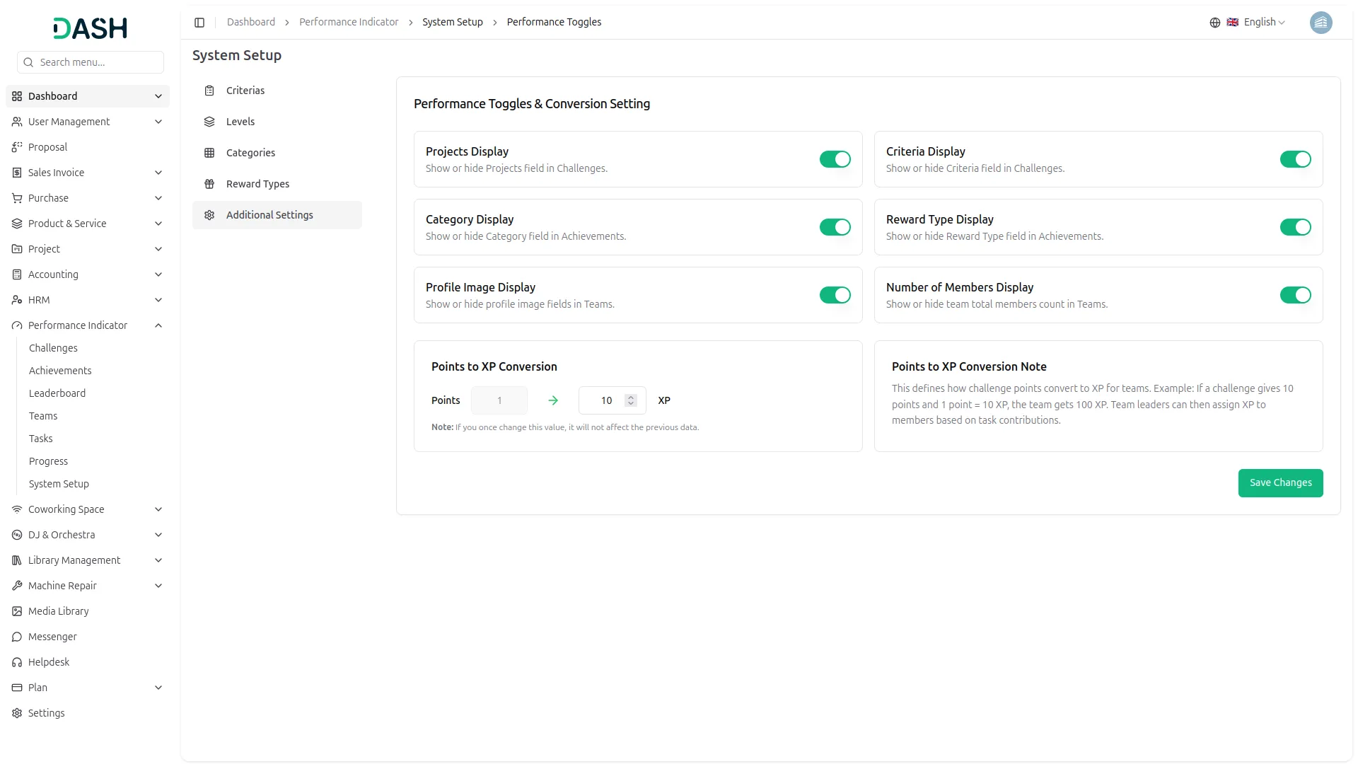 performance indicator
