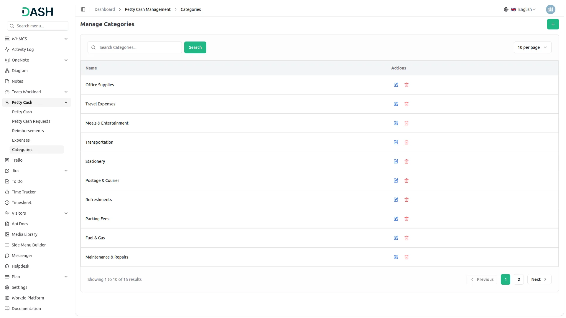 petty cash management