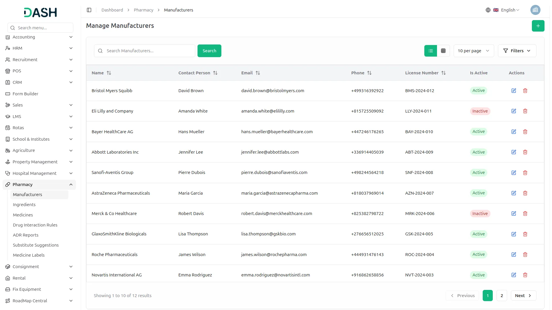 pharmacy management dash saas