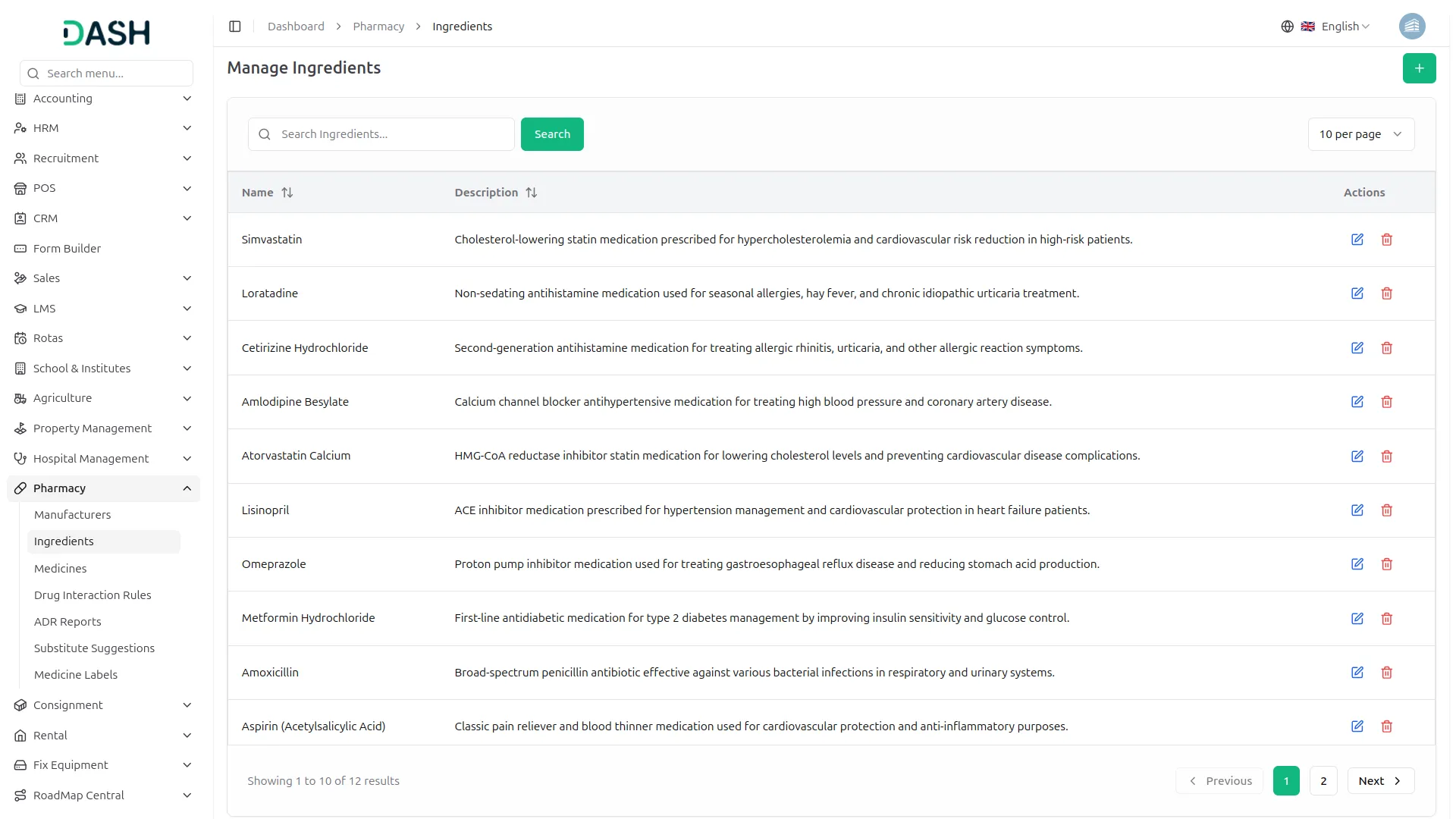 pharmacy management dash saas