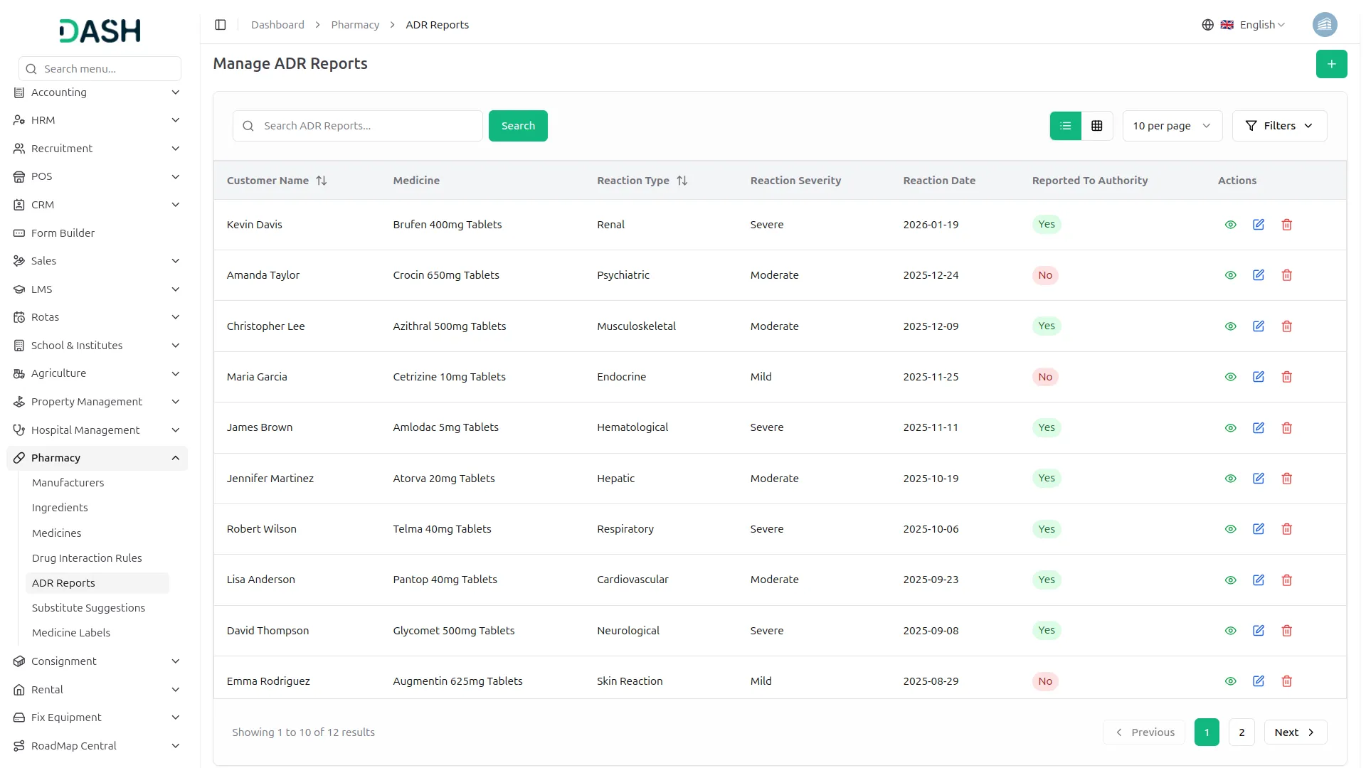 pharmacy management dash saas