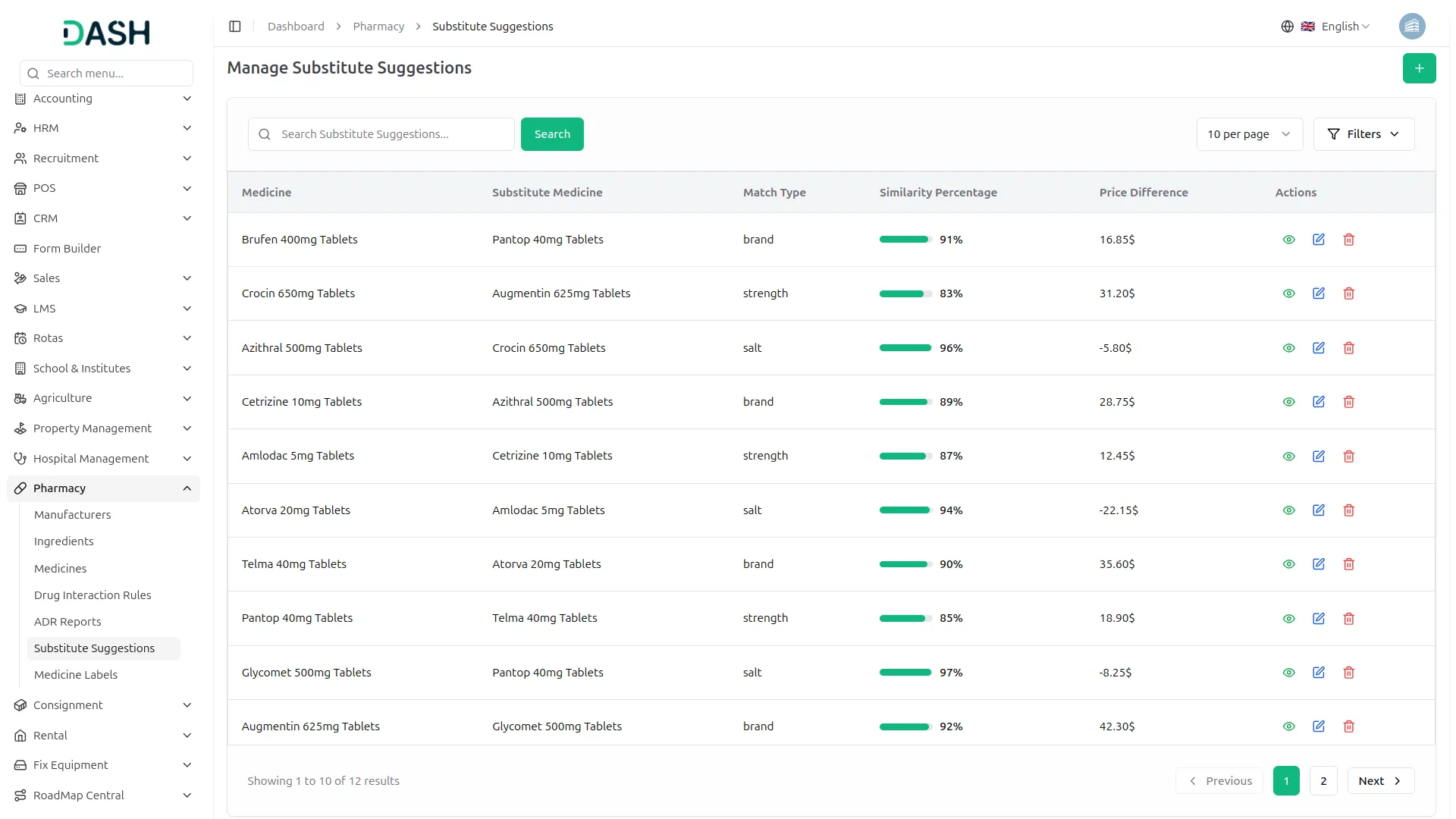 pharmacy management dash saas
