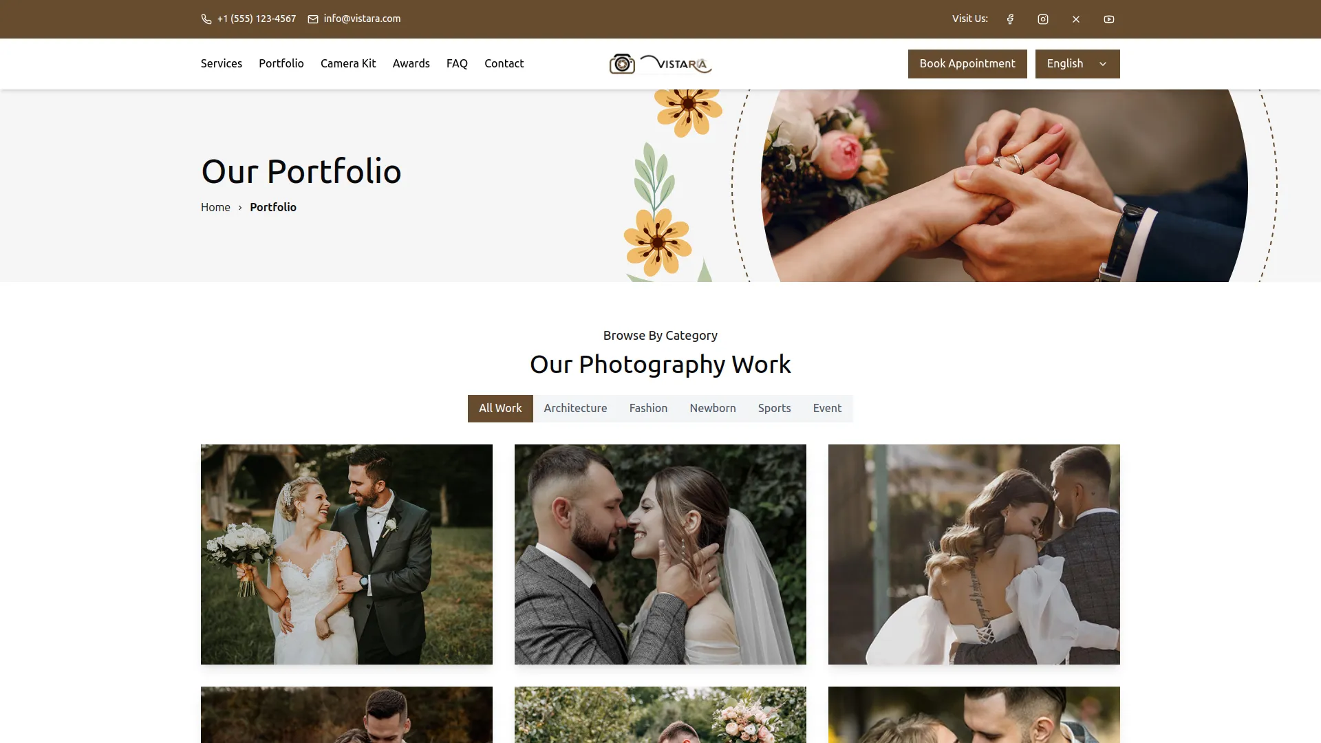 gallery types frontend