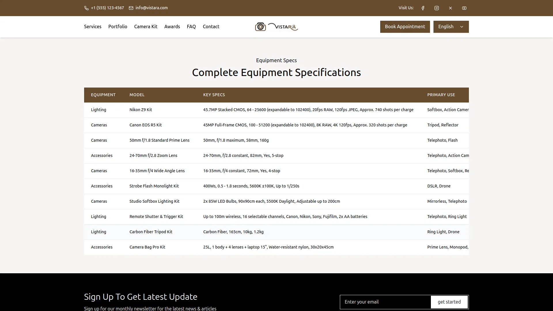 title section frontend