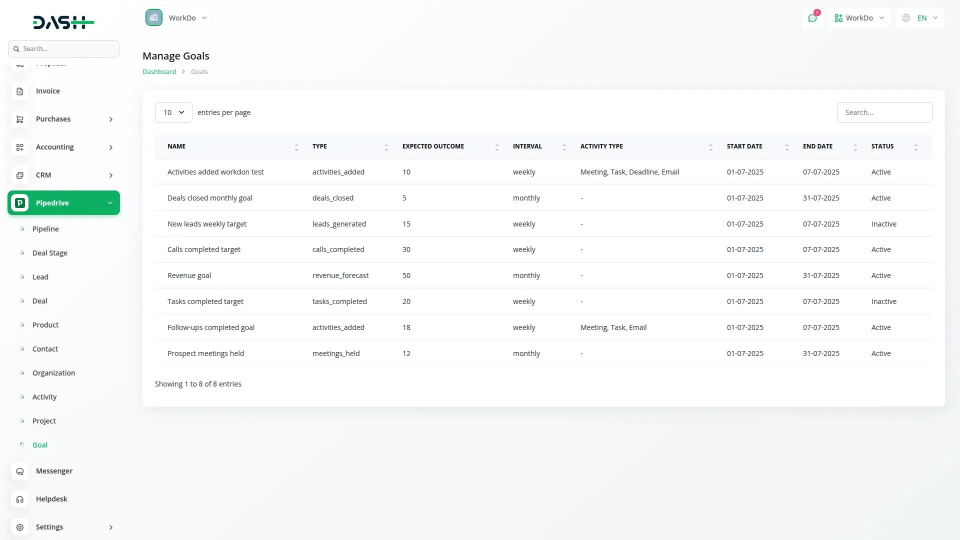 pipedrive