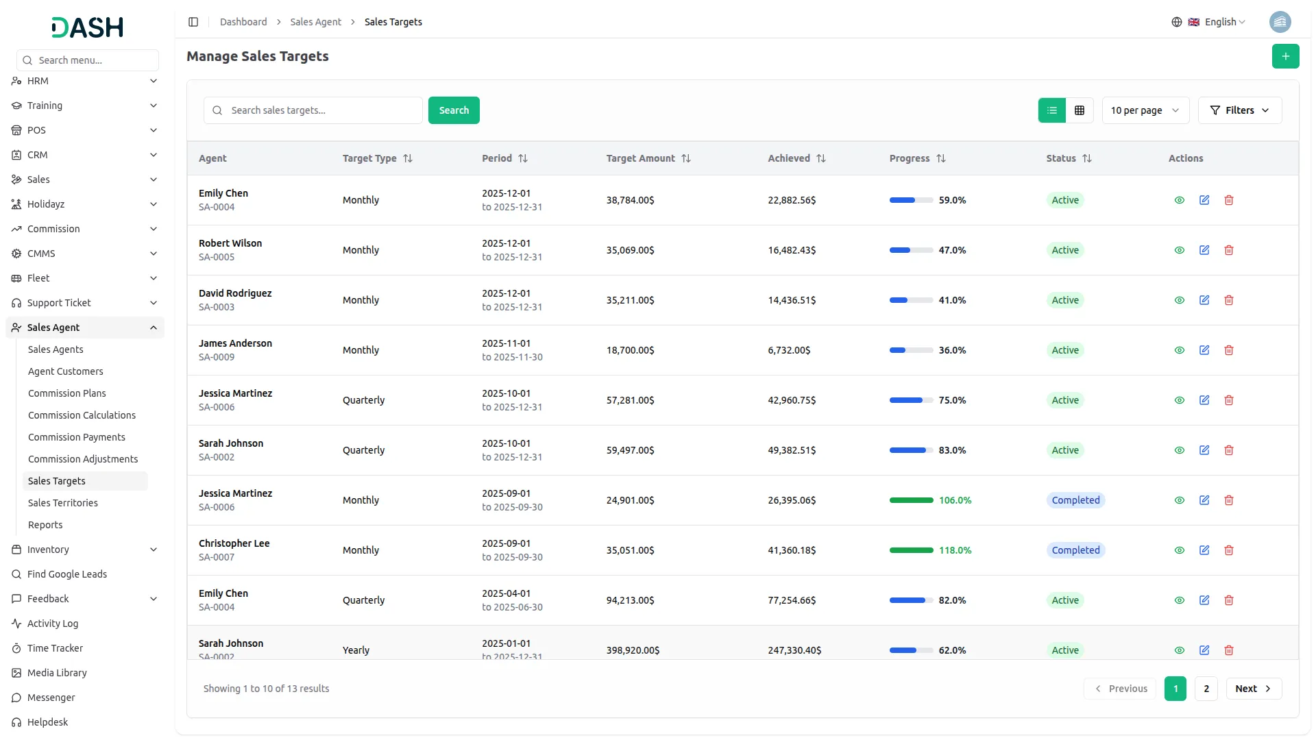 support ticket dash saas
