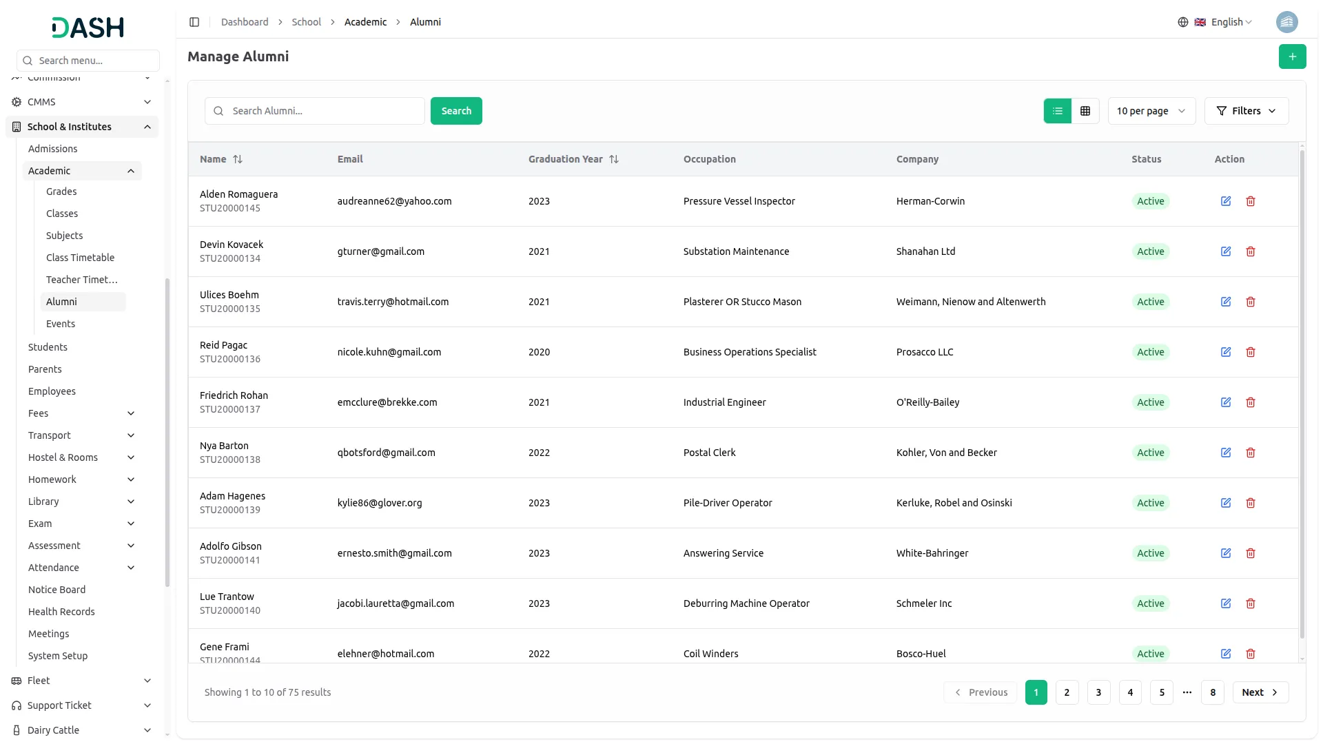 school institute management