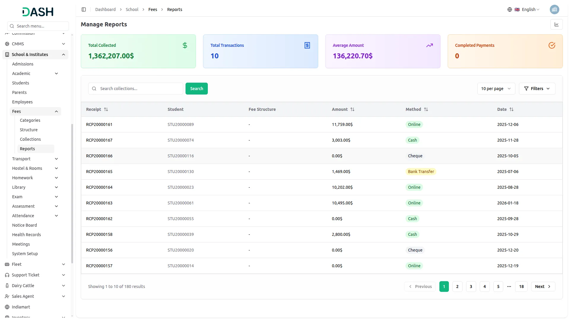 school institute management