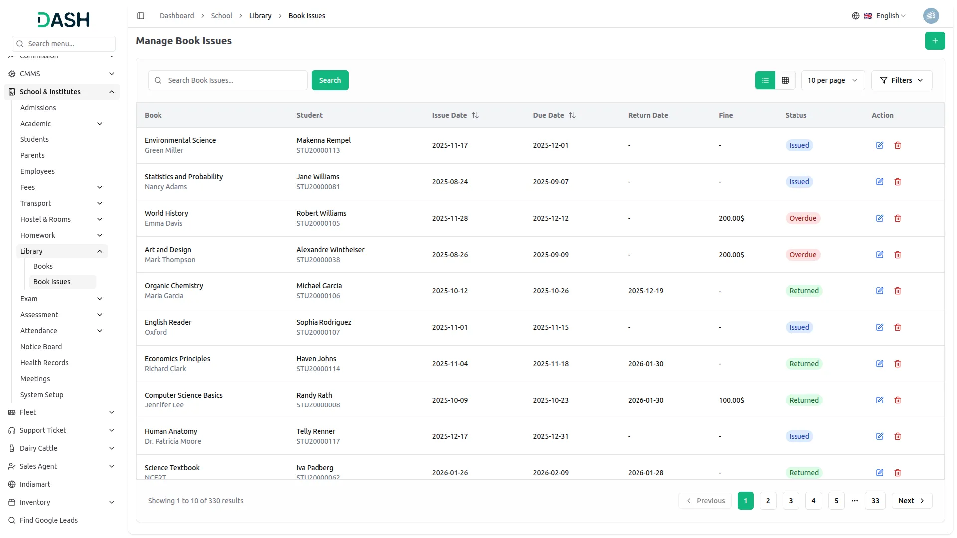 school institute management