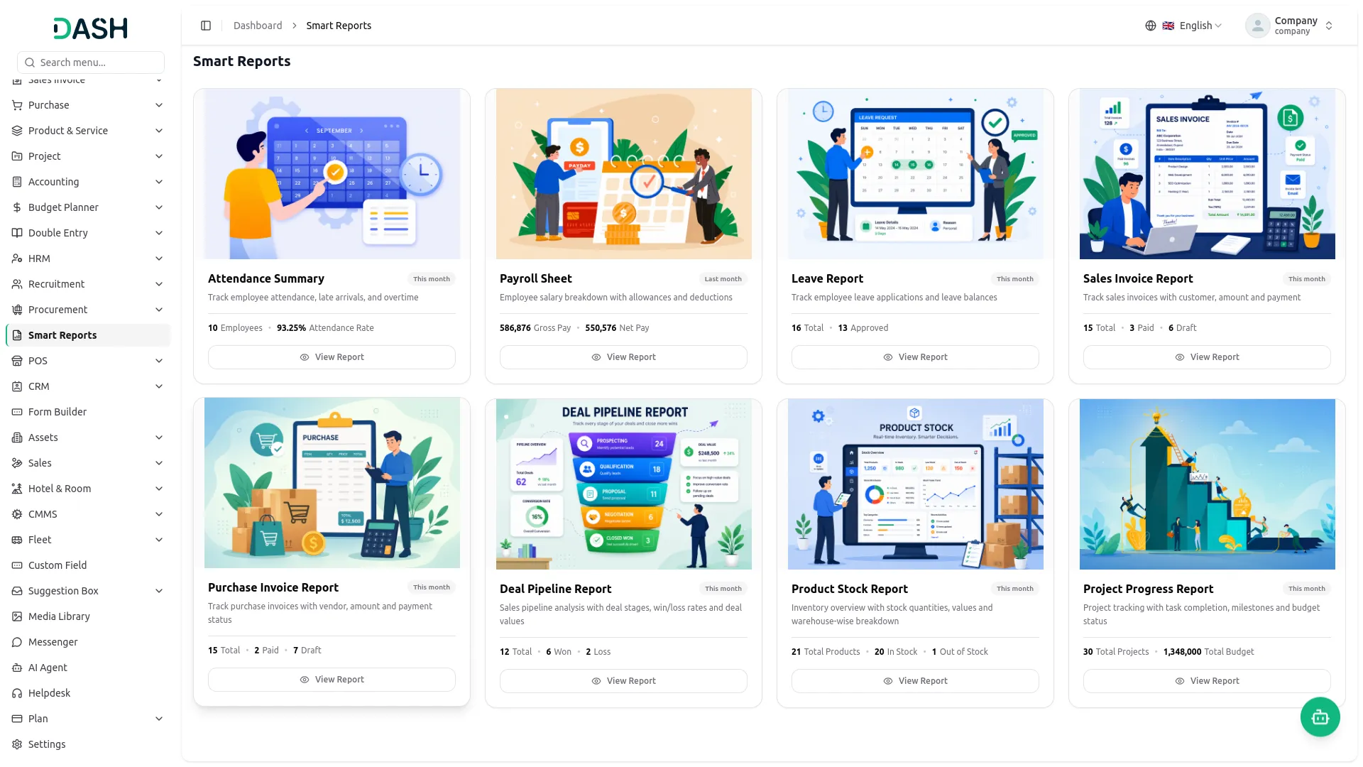smart reports