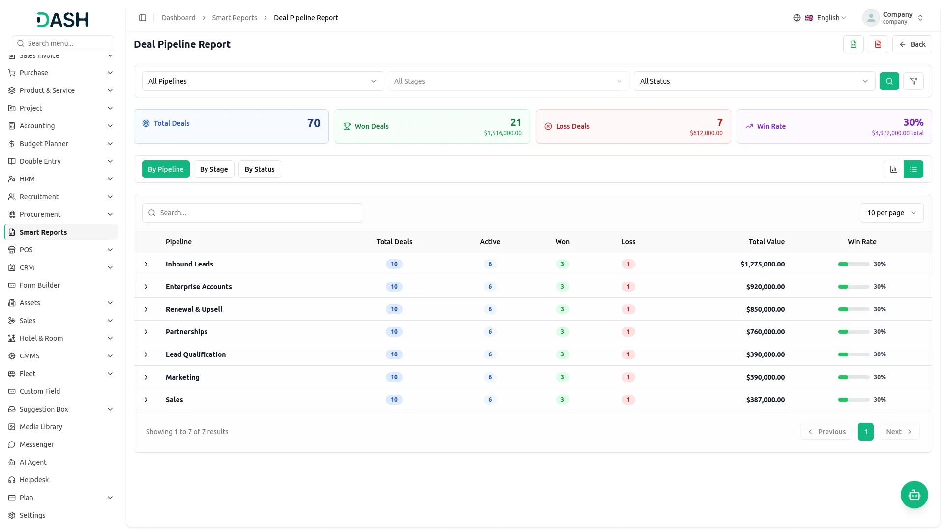 smart reports
