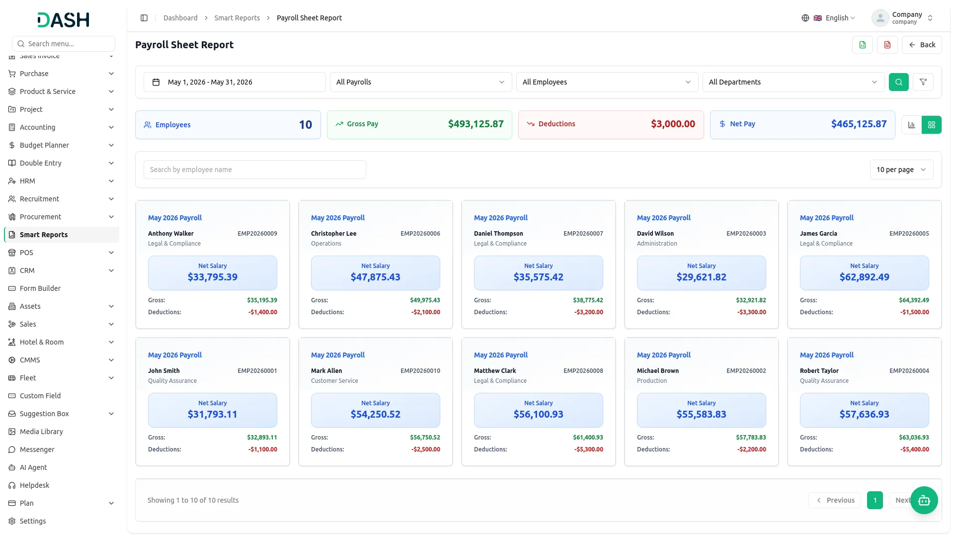 smart reports