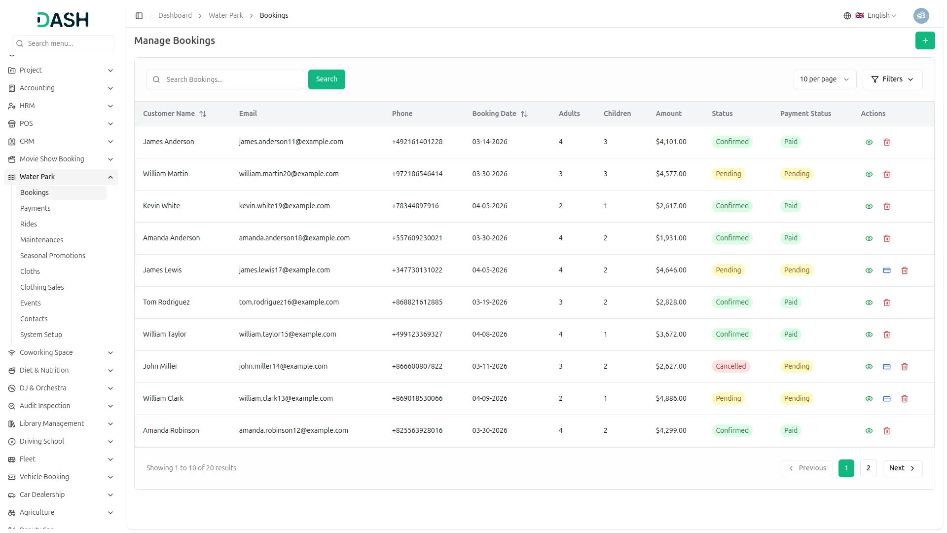 water park management