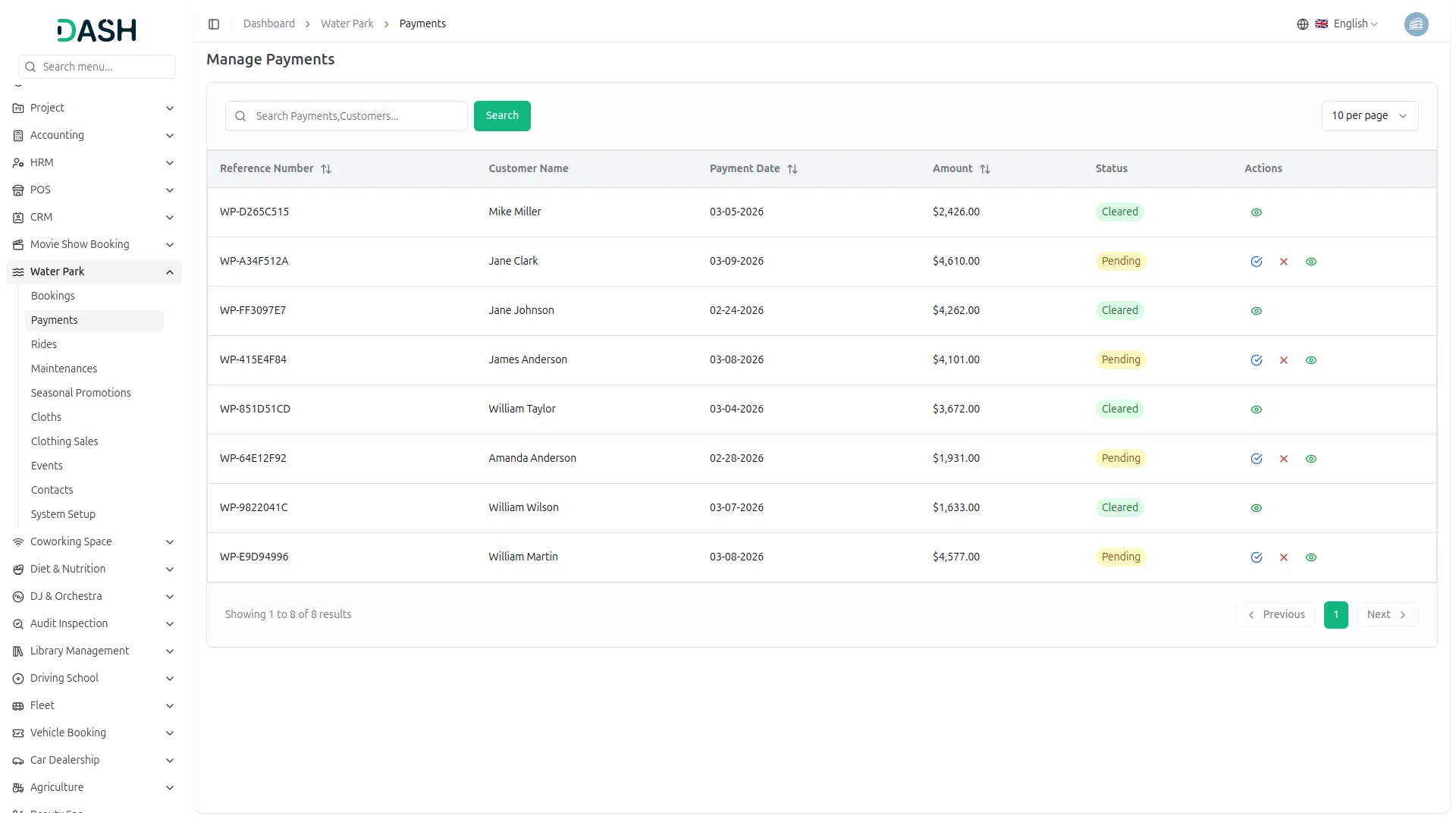 water park management