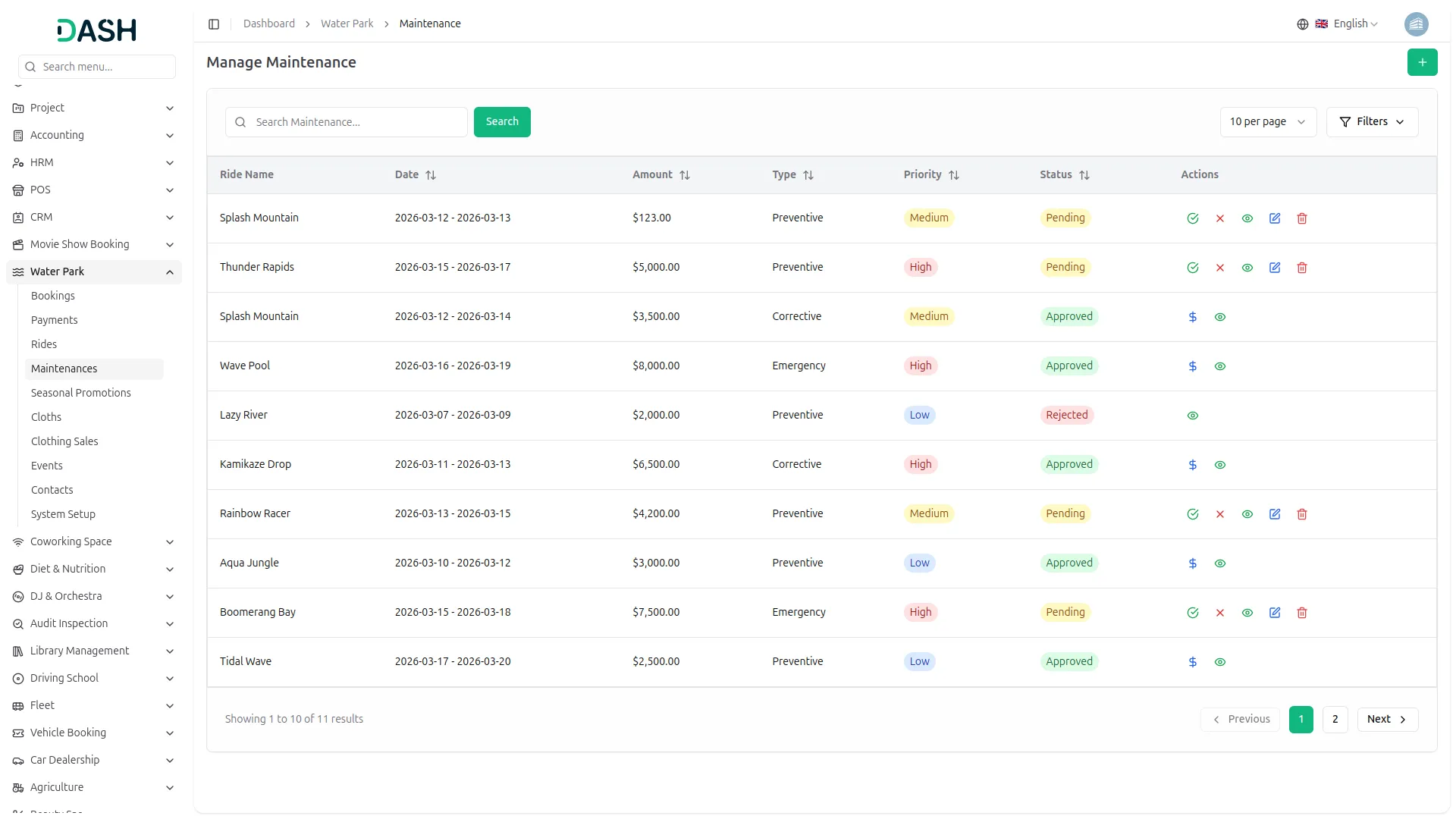 water park management