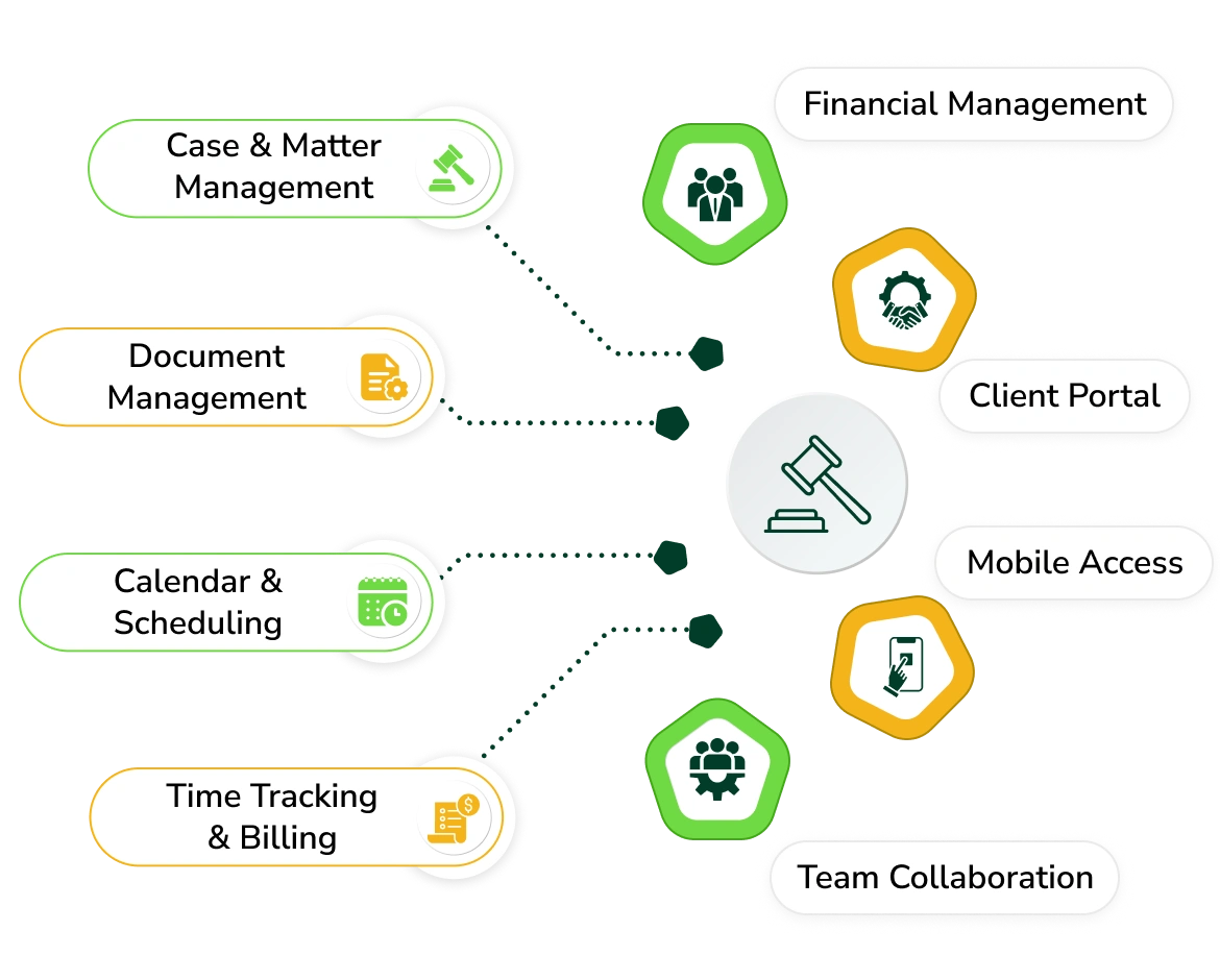 advocate management system