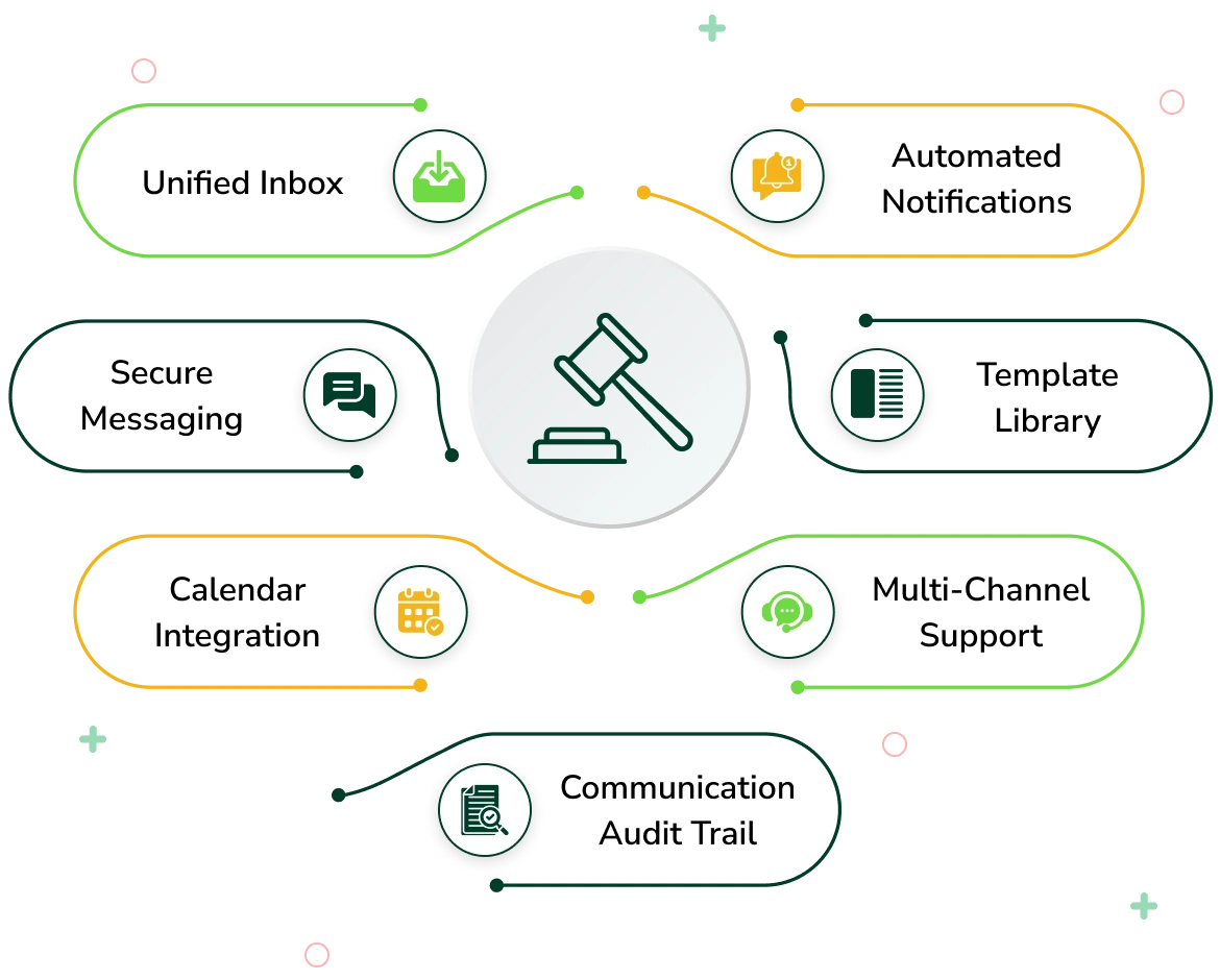 legal automation