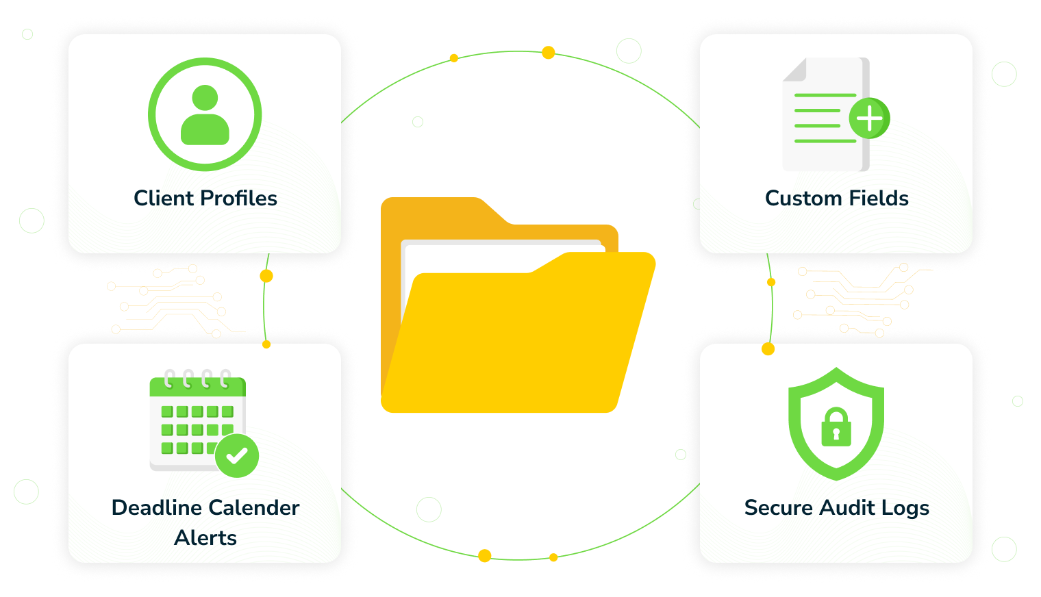 case tracking