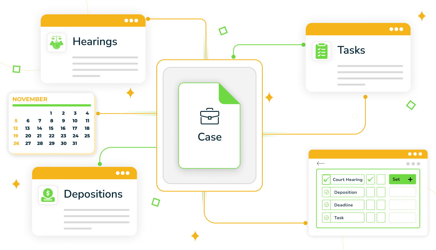 case management software