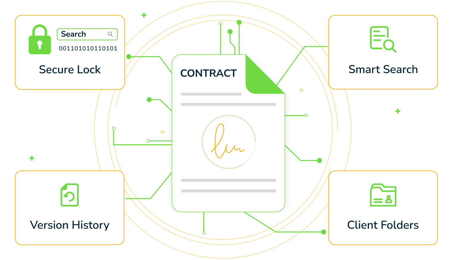 client management