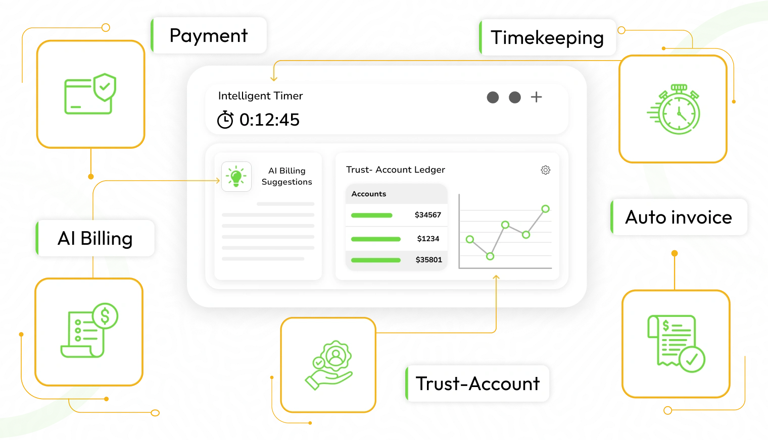 legal billing