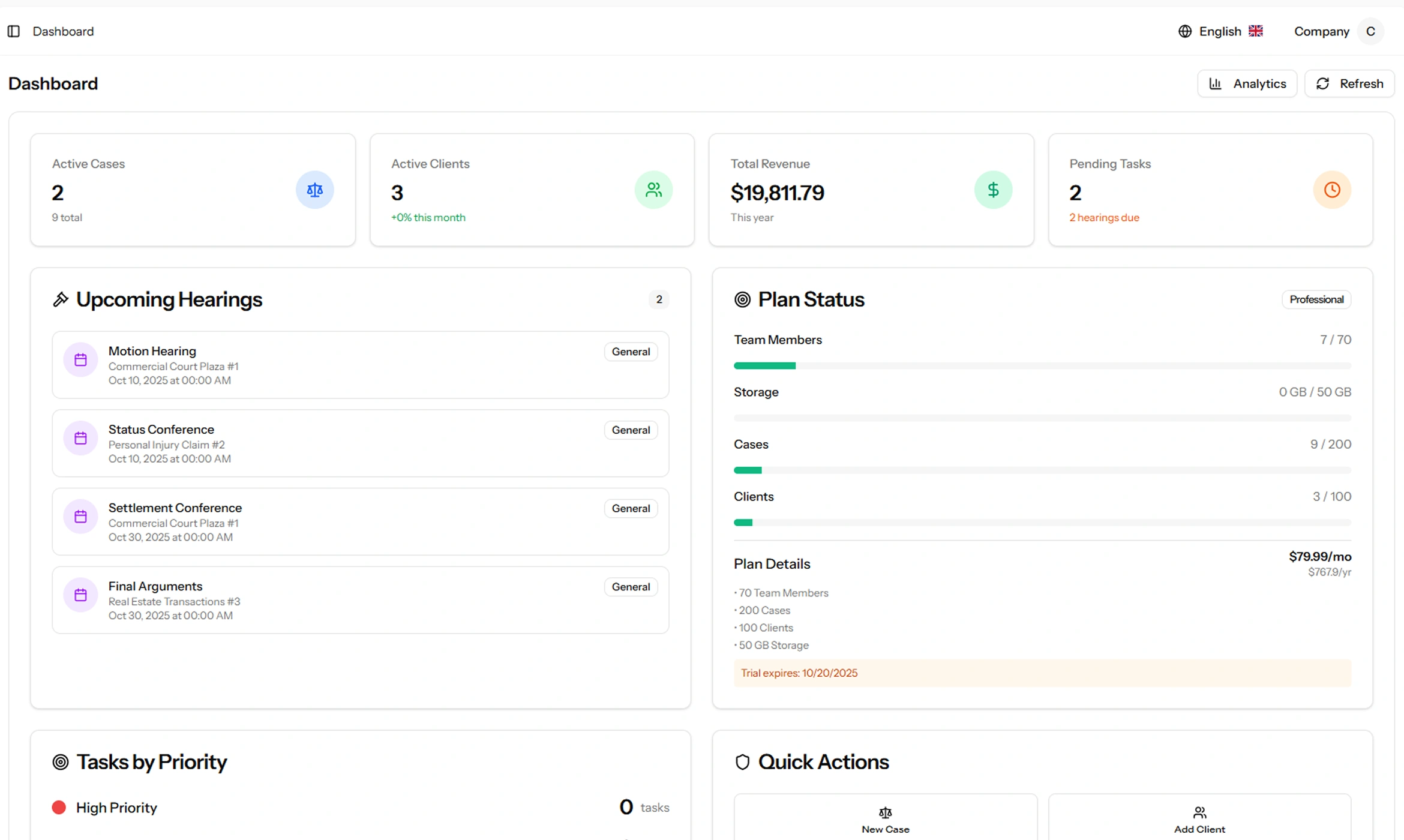 case management dashboard
