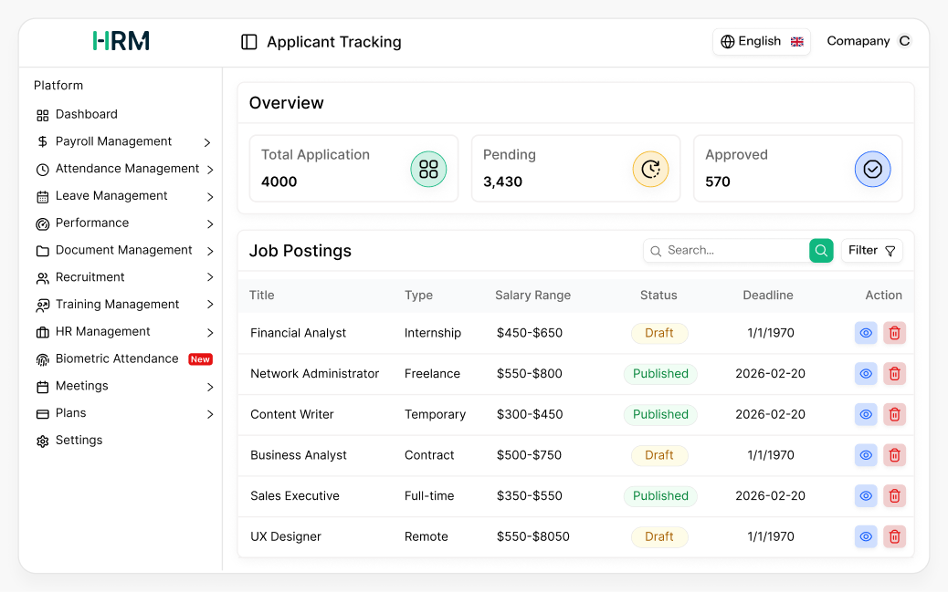 applicant tracking system dashboard