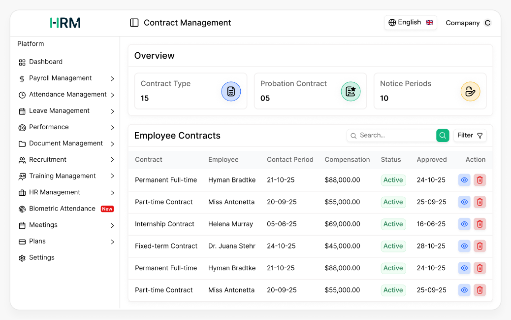 contract management dashboard