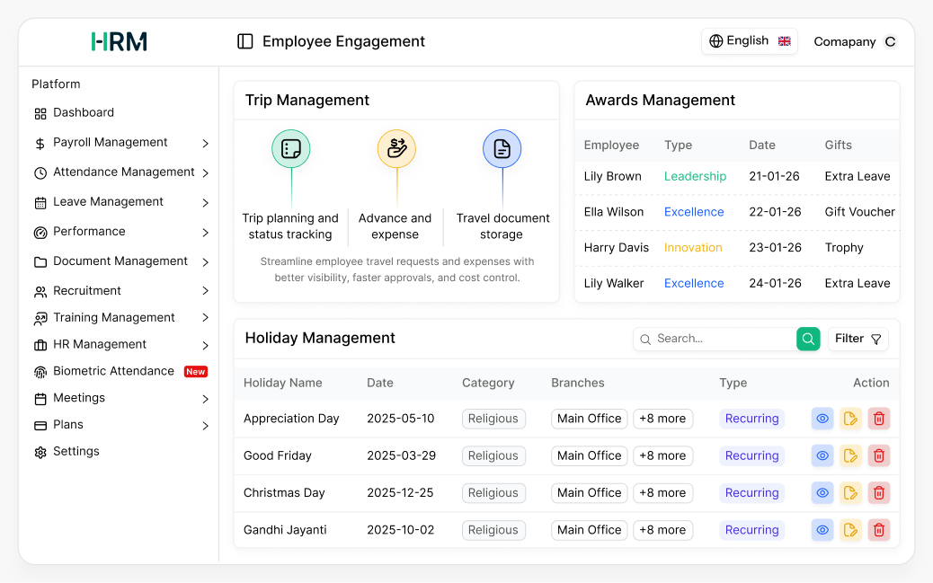 employee engagement tools dashboard