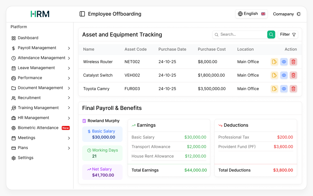 employee offboarding dashboard