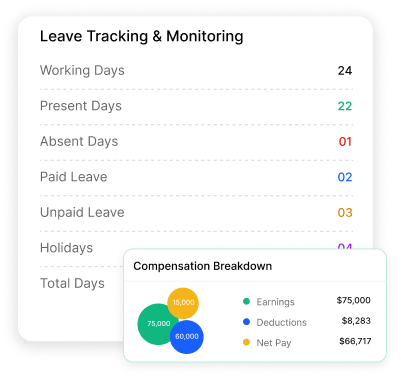 leave management feature image