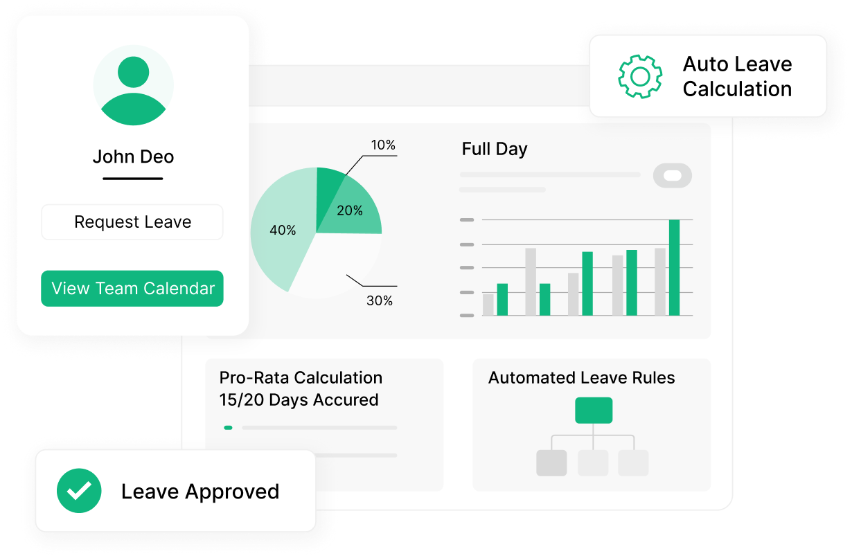 leave tracking image