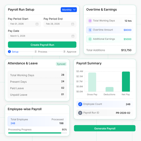 payroll management feature