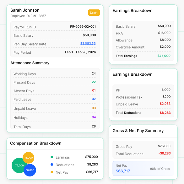 payroll management feature