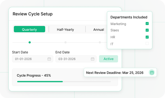 performance management feature image